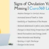 Signs of Ovulation You Might Be Missing | Curo360 Lifesciences