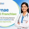 Gynae PCD Franchise Turning the Growing Demand for Women’s Healthcare into a Business Opportunity