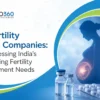 Infertility PCD Companies Addressing India's Growing Fertility Treatment Needs