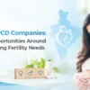 Infertility PCD Companies Building Opportunities Around India’s Growing Fertility Needs